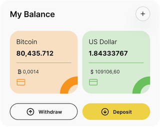 Zmoskaluren automated trading solution — dashboard overview